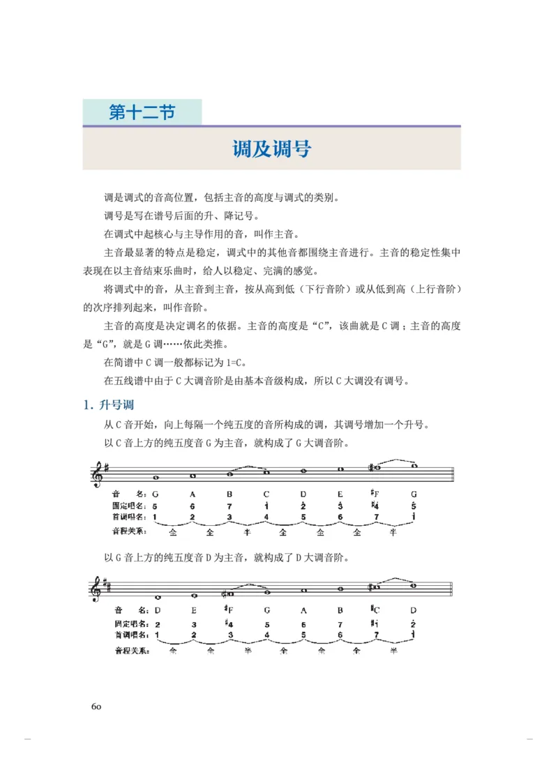 选必5音乐基础理论_高中三年全科资料_高中_高中电子教材_高中音乐_人音版_选择性必修（6本）