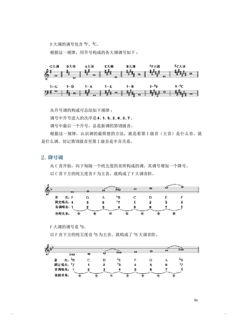 选必5音乐基础理论_高中三年全科资料_高中_高中电子教材_高中音乐_人音版_选择性必修（6本）