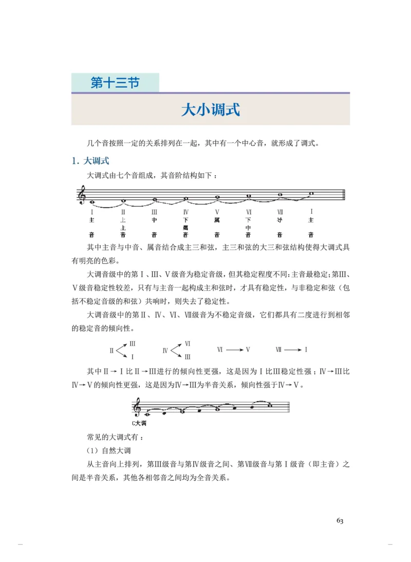 选必5音乐基础理论_高中三年全科资料_高中_高中电子教材_高中音乐_人音版_选择性必修（6本）