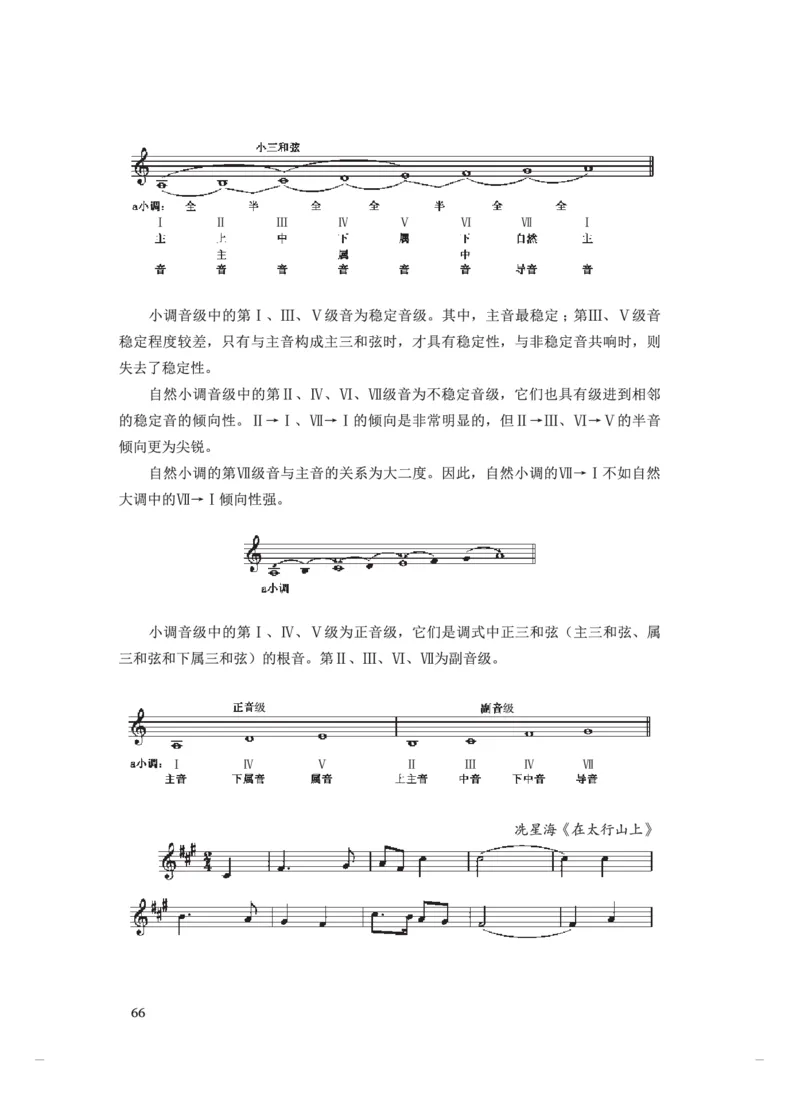 选必5音乐基础理论_高中三年全科资料_高中_高中电子教材_高中音乐_人音版_选择性必修（6本）