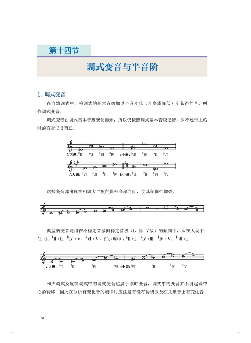 选必5音乐基础理论_高中三年全科资料_高中_高中电子教材_高中音乐_人音版_选择性必修（6本）