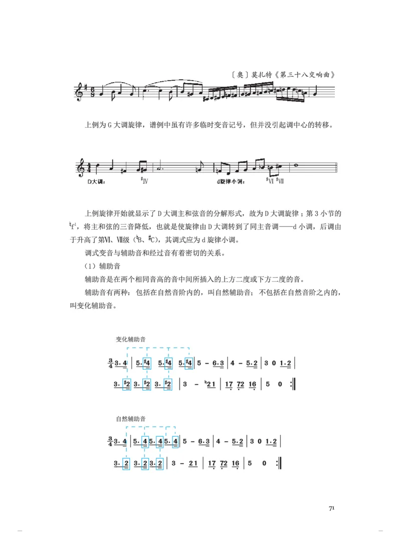 选必5音乐基础理论_高中三年全科资料_高中_高中电子教材_高中音乐_人音版_选择性必修（6本）