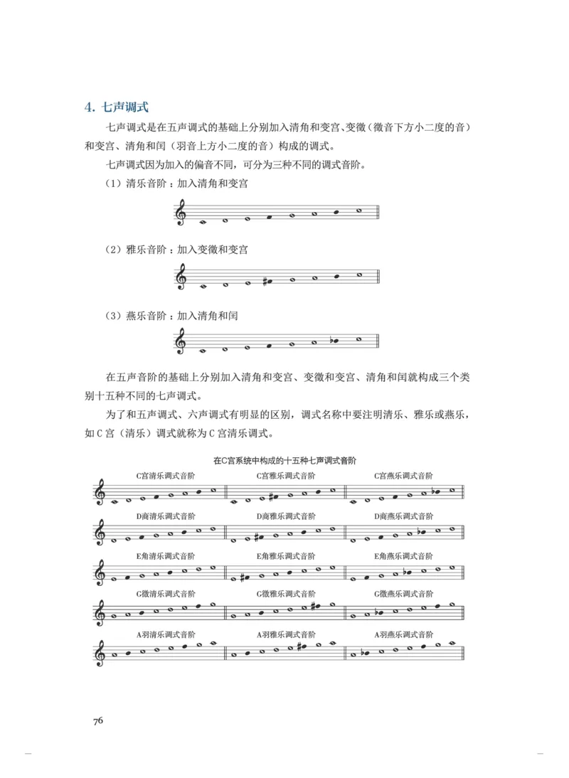 选必5音乐基础理论_高中三年全科资料_高中_高中电子教材_高中音乐_人音版_选择性必修（6本）