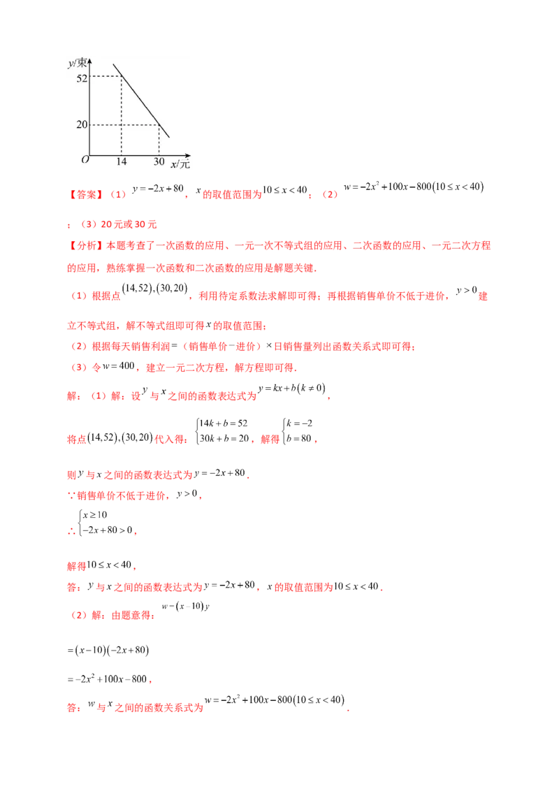 专题22.5实际问题与二次函数（知识梳理+题型精析+同步练习）（人教版）（教师版）_人教版数学九年级上册_版本二_九年级数学上册（人教版）_专题突破练习-V4_2026版