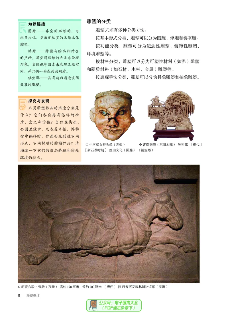 选必3雕塑_高中三年全科资料_高中_高中电子教材_高中美术_人教版