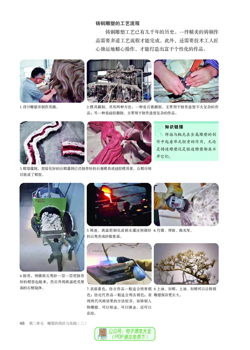 选必3雕塑_高中三年全科资料_高中_高中电子教材_高中美术_人教版