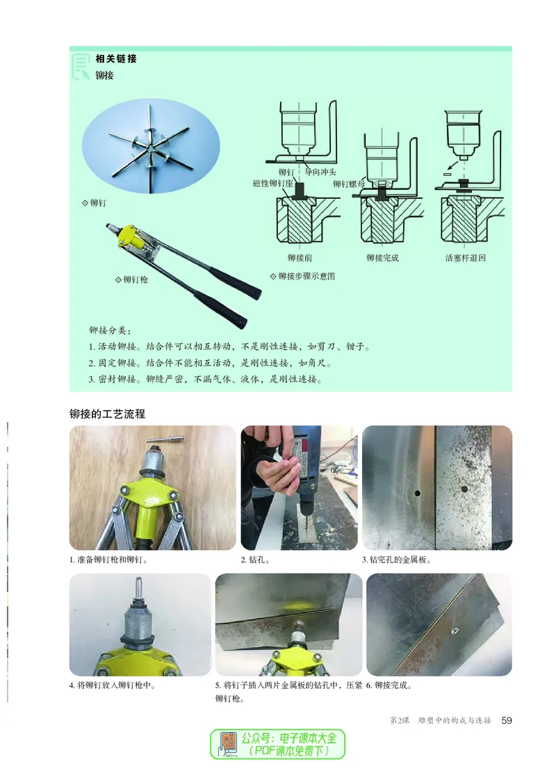 选必3雕塑_高中三年全科资料_高中_高中电子教材_高中美术_人教版