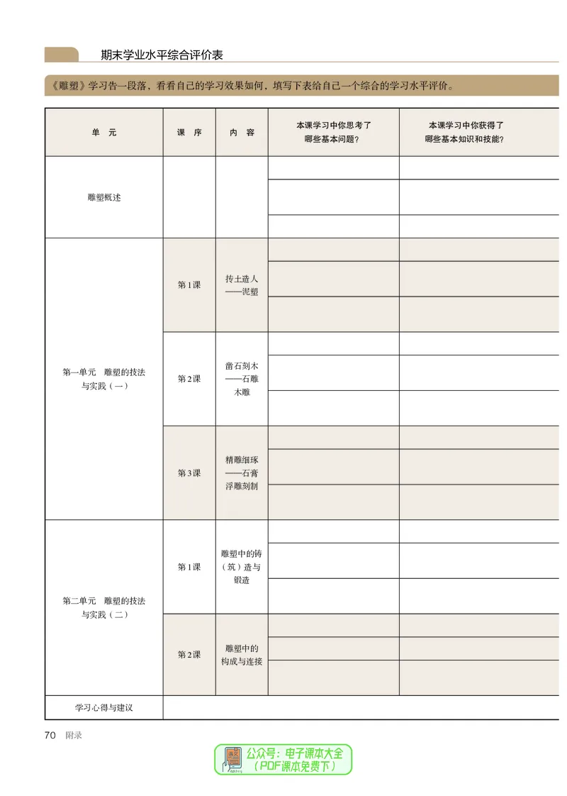 选必3雕塑_高中三年全科资料_高中_高中电子教材_高中美术_人教版