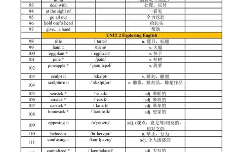高中英语外研版必修一（背诵版）_高中三年全科资料_高中_高中1_《高中英语单词默写表》(1)_外研版_外研版-高中英语分册版_高中外研版英语必修1_版式2