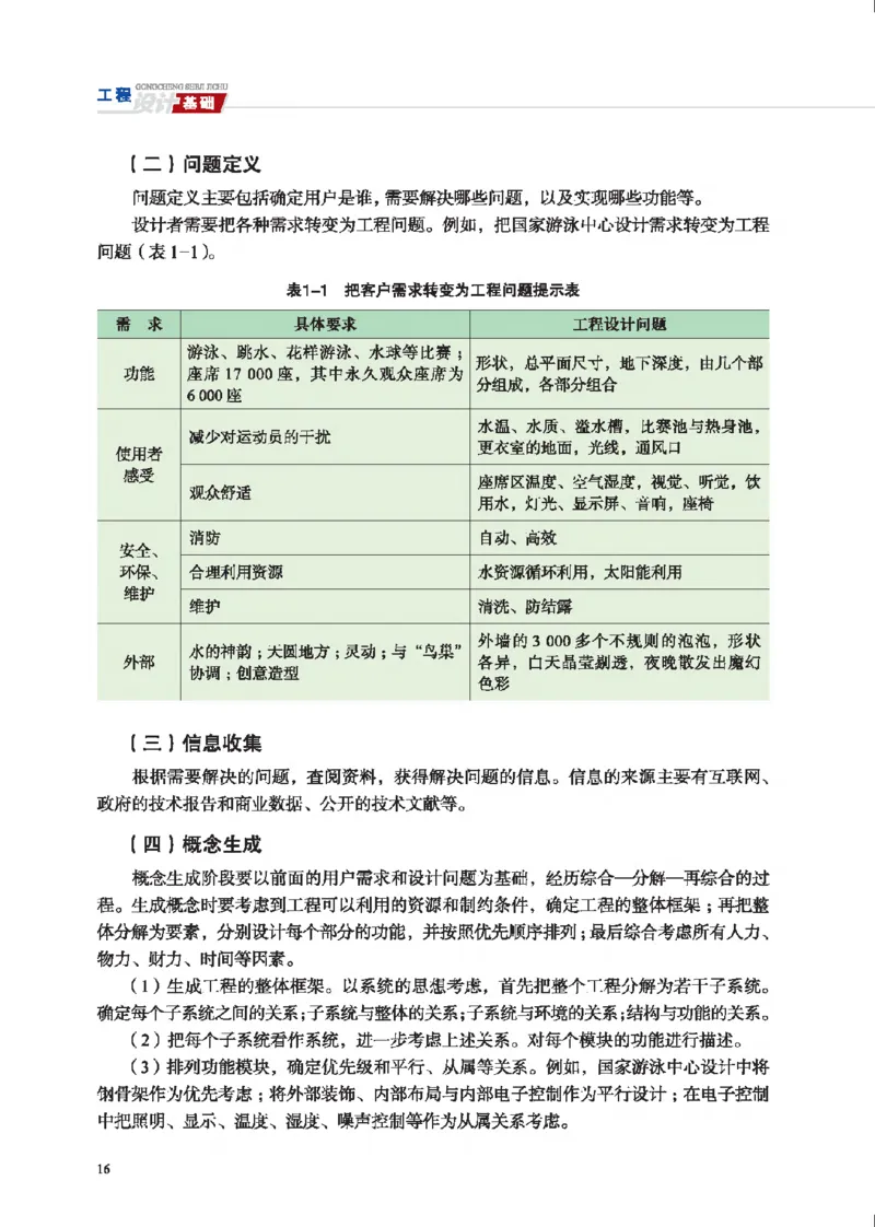 选择性必修3工程设计基础_高中三年全科资料_高中_高中电子教材_高中通用技术_地质版