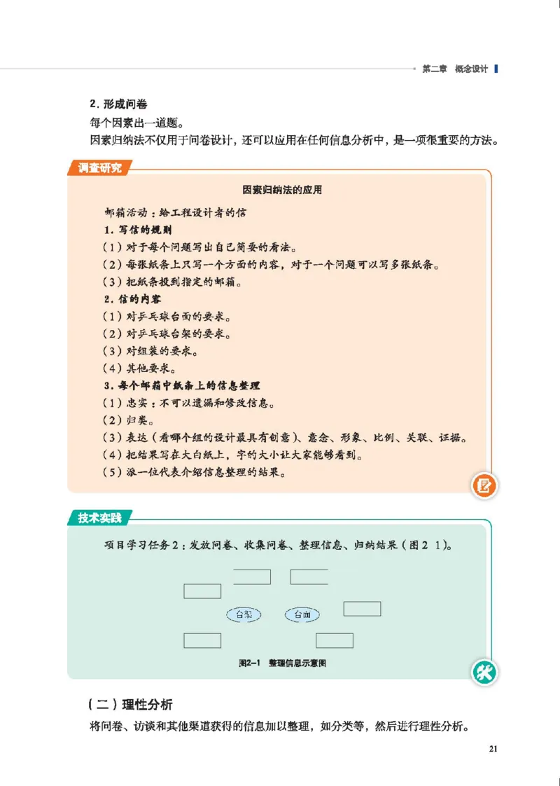 选择性必修3工程设计基础_高中三年全科资料_高中_高中电子教材_高中通用技术_地质版