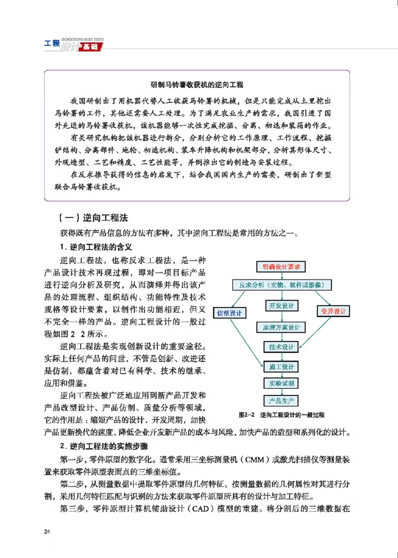 选择性必修3工程设计基础_高中三年全科资料_高中_高中电子教材_高中通用技术_地质版