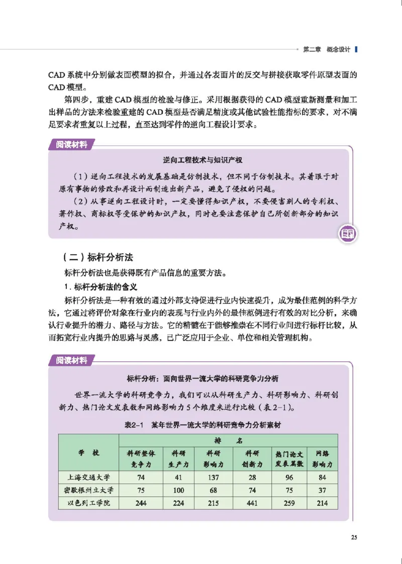 选择性必修3工程设计基础_高中三年全科资料_高中_高中电子教材_高中通用技术_地质版