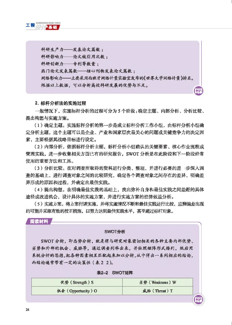 选择性必修3工程设计基础_高中三年全科资料_高中_高中电子教材_高中通用技术_地质版
