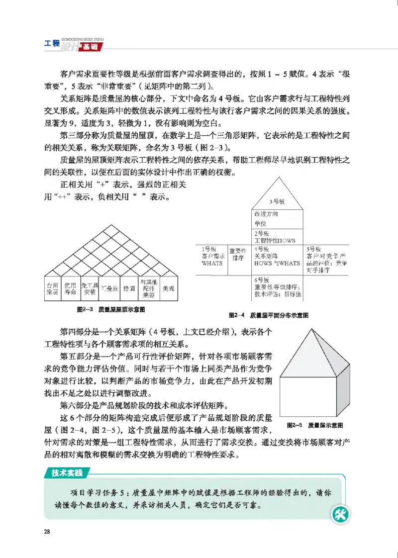 选择性必修3工程设计基础_高中三年全科资料_高中_高中电子教材_高中通用技术_地质版