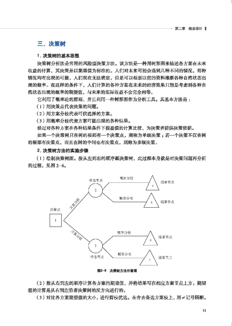 选择性必修3工程设计基础_高中三年全科资料_高中_高中电子教材_高中通用技术_地质版