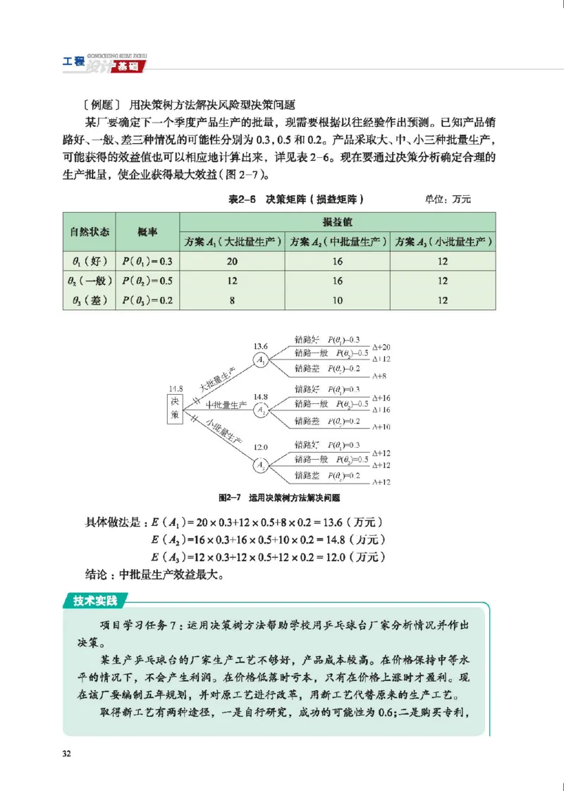 选择性必修3工程设计基础_高中三年全科资料_高中_高中电子教材_高中通用技术_地质版