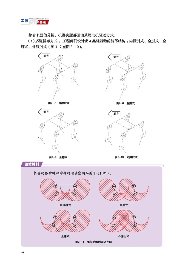 选择性必修3工程设计基础_高中三年全科资料_高中_高中电子教材_高中通用技术_地质版