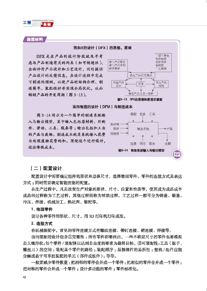 选择性必修3工程设计基础_高中三年全科资料_高中_高中电子教材_高中通用技术_地质版