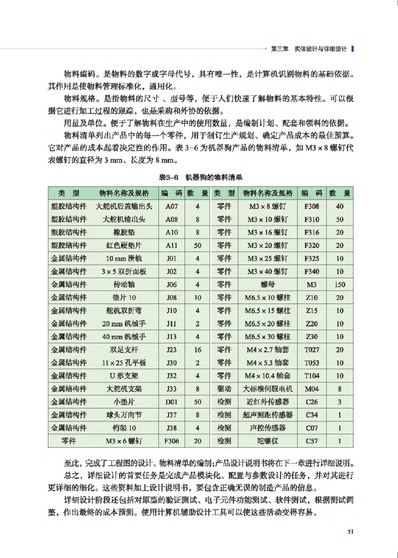 选择性必修3工程设计基础_高中三年全科资料_高中_高中电子教材_高中通用技术_地质版
