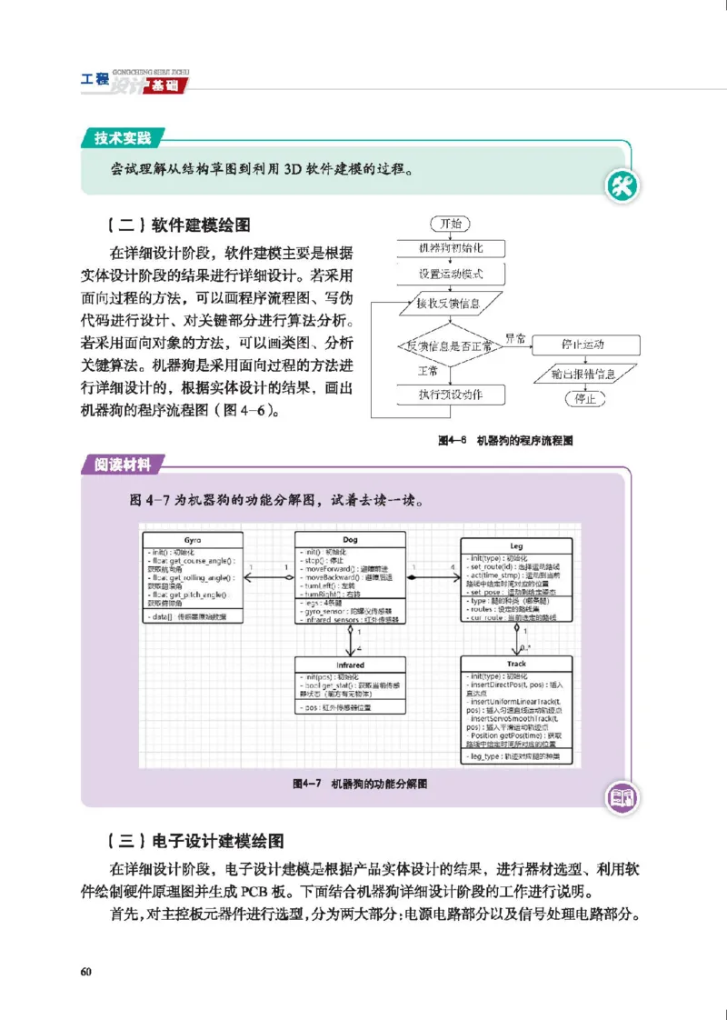 选择性必修3工程设计基础_高中三年全科资料_高中_高中电子教材_高中通用技术_地质版