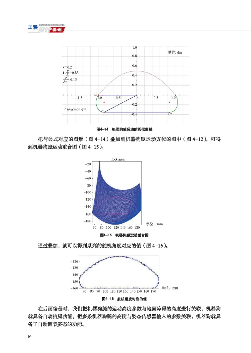 选择性必修3工程设计基础_高中三年全科资料_高中_高中电子教材_高中通用技术_地质版