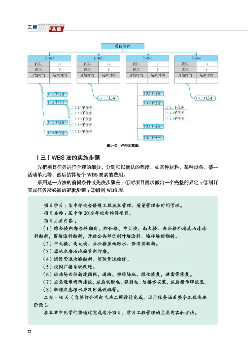 选择性必修3工程设计基础_高中三年全科资料_高中_高中电子教材_高中通用技术_地质版