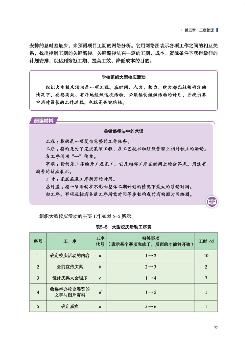 选择性必修3工程设计基础_高中三年全科资料_高中_高中电子教材_高中通用技术_地质版