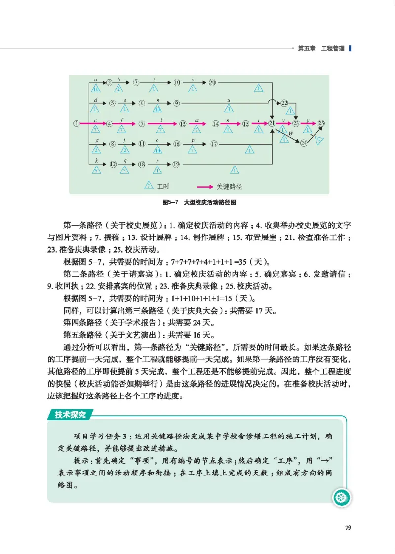 选择性必修3工程设计基础_高中三年全科资料_高中_高中电子教材_高中通用技术_地质版