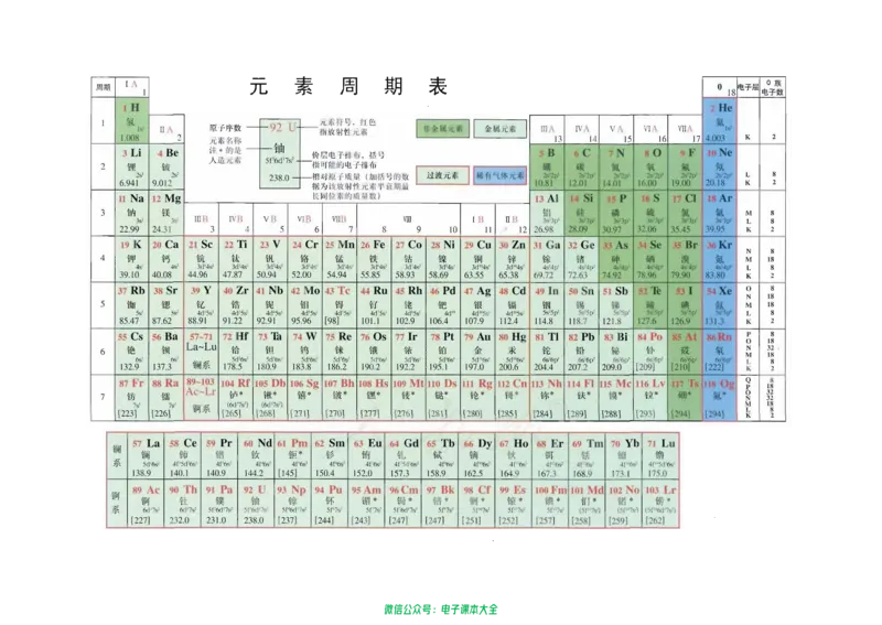 选修4《化学反应原理》_高中三年全科资料_高中_高中电子教材_旧教材_高中化学（人教旧版）