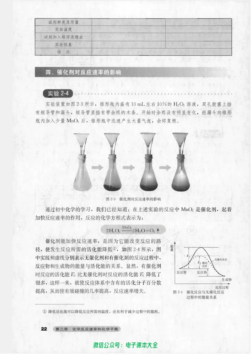 选修4《化学反应原理》_高中三年全科资料_高中_高中电子教材_旧教材_高中化学（人教旧版）