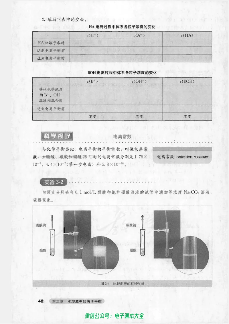选修4《化学反应原理》_高中三年全科资料_高中_高中电子教材_旧教材_高中化学（人教旧版）