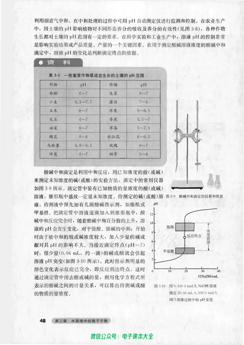 选修4《化学反应原理》_高中三年全科资料_高中_高中电子教材_旧教材_高中化学（人教旧版）