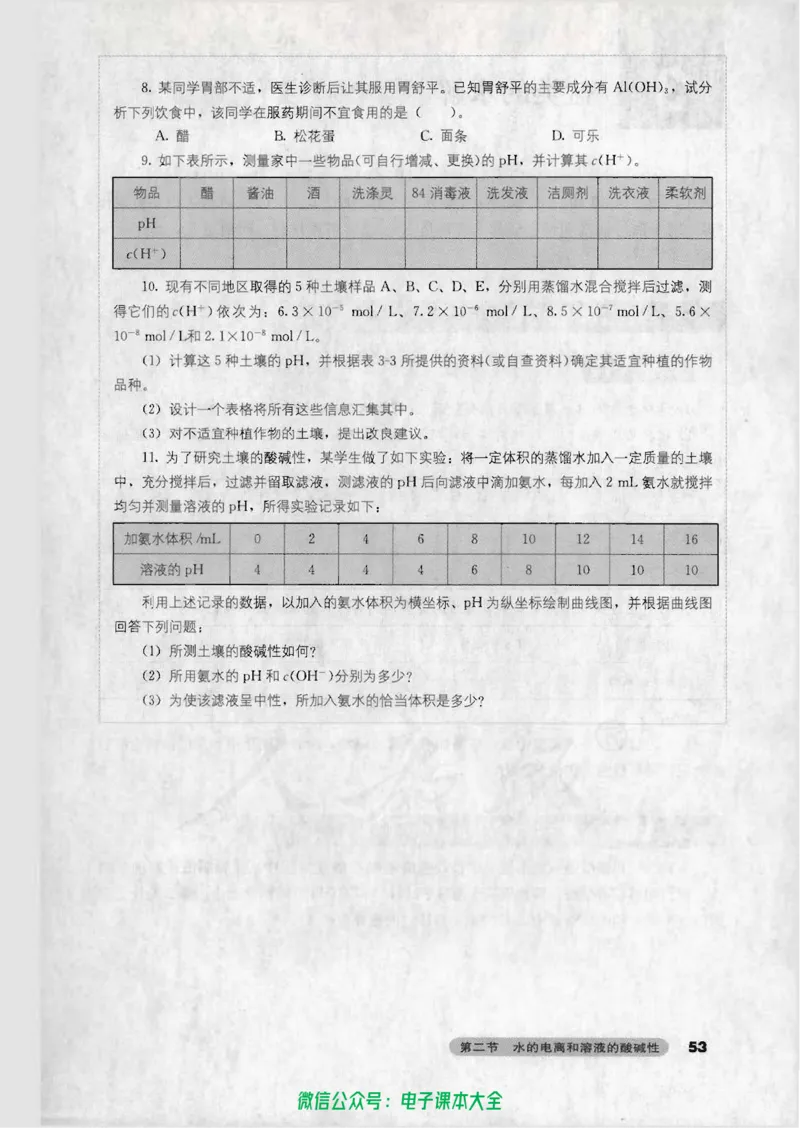 选修4《化学反应原理》_高中三年全科资料_高中_高中电子教材_旧教材_高中化学（人教旧版）