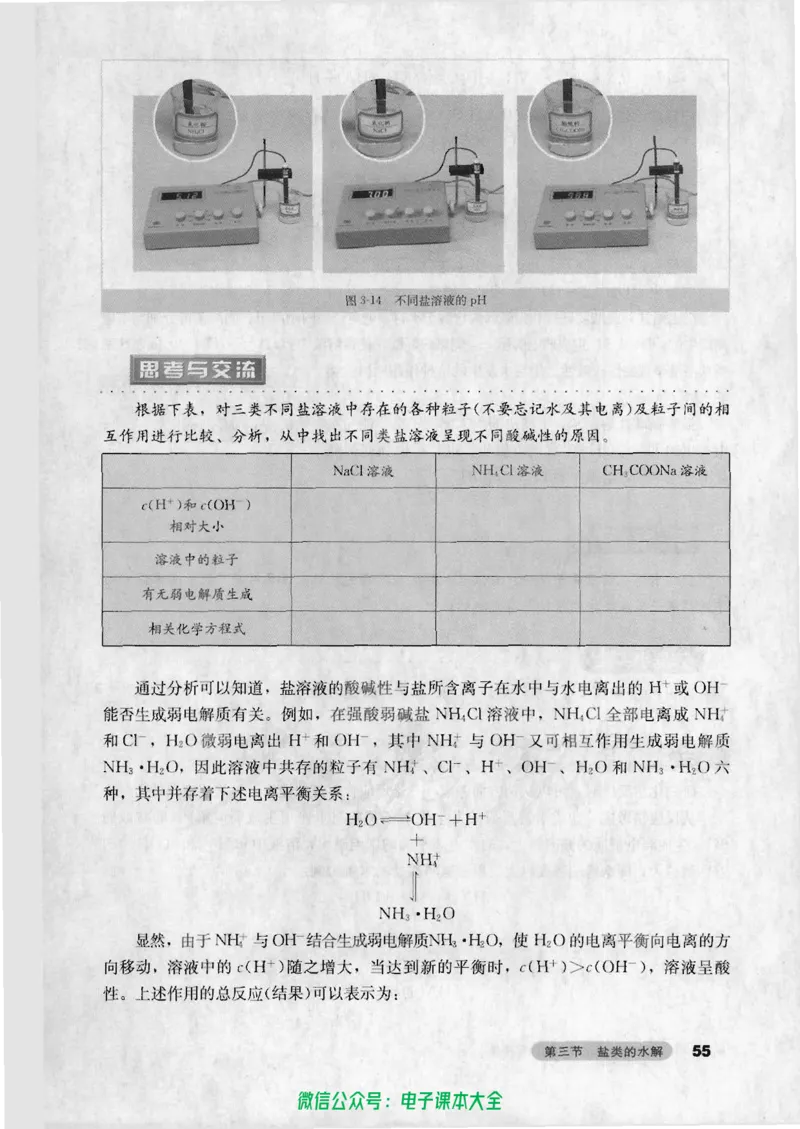 选修4《化学反应原理》_高中三年全科资料_高中_高中电子教材_旧教材_高中化学（人教旧版）