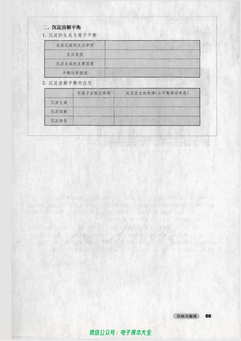 选修4《化学反应原理》_高中三年全科资料_高中_高中电子教材_旧教材_高中化学（人教旧版）