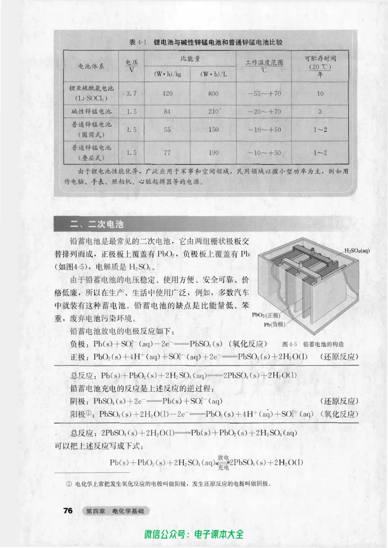 选修4《化学反应原理》_高中三年全科资料_高中_高中电子教材_旧教材_高中化学（人教旧版）