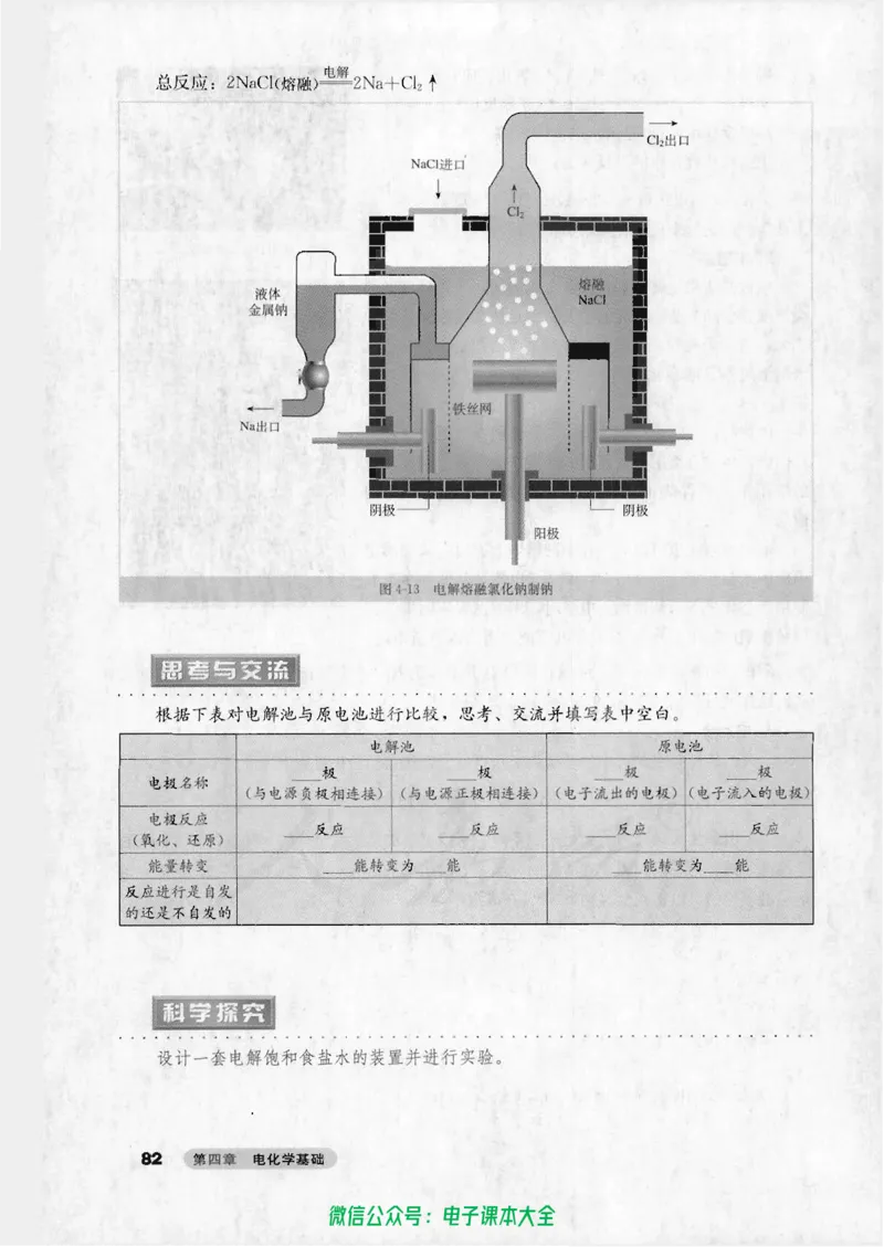 选修4《化学反应原理》_高中三年全科资料_高中_高中电子教材_旧教材_高中化学（人教旧版）