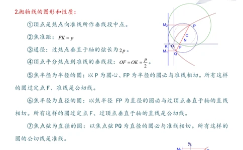 高二数学抛物线-经典例题1_高中三年全科资料_高中三年全科资料_数学