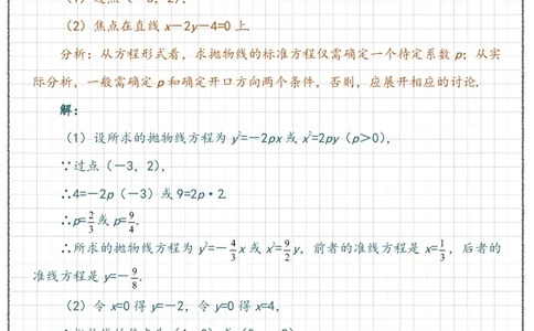 高二数学抛物线-经典例题1_高中三年全科资料_高中三年全科资料_数学