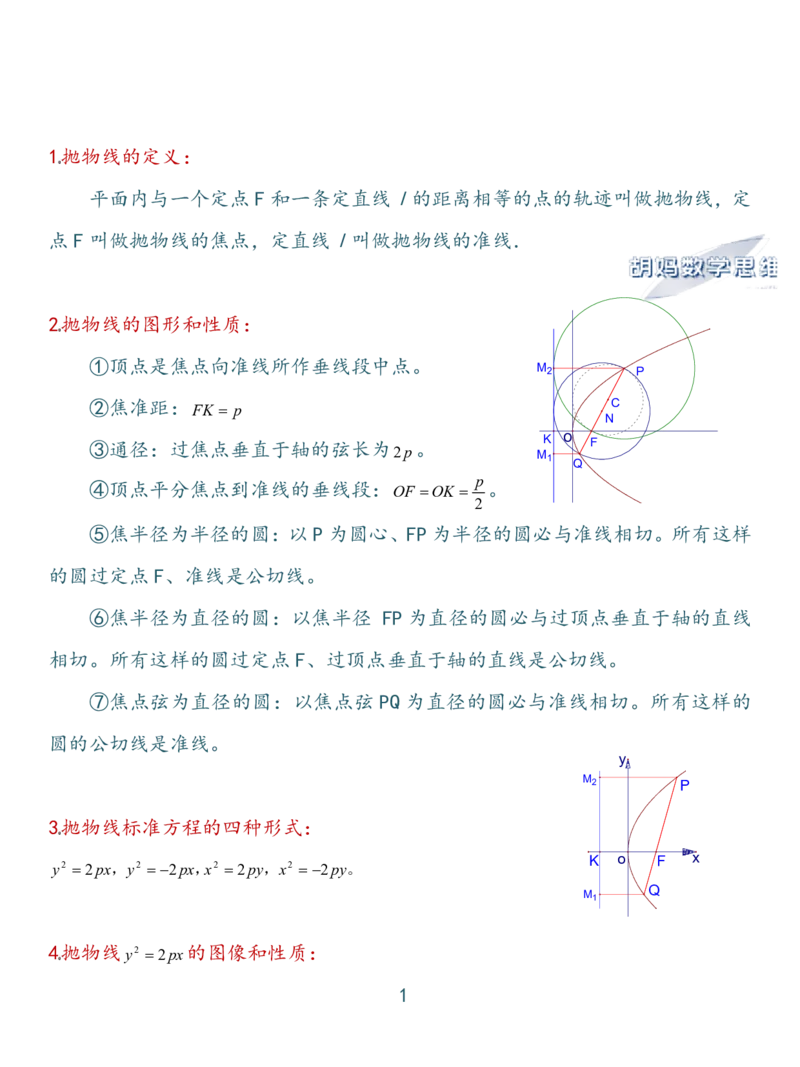 高二数学抛物线-经典例题1_高中三年全科资料_高中三年全科资料_数学