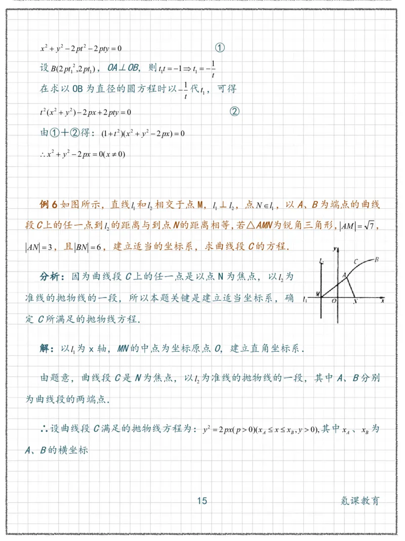 高二数学抛物线-经典例题1_高中三年全科资料_高中三年全科资料_数学