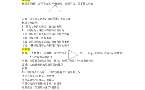语文小说模板（LG著）(1)_高中三年全科资料_高中_高中知识点整理_语文