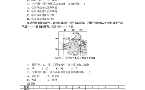 课时分层作业10_高中三年全科资料_高中_高中地理《课时作业》Word版(1)_人教版_地理&middot;必修第一册（人教版）_地理&middot;必修第一册（人教版）_课时作业（word）
