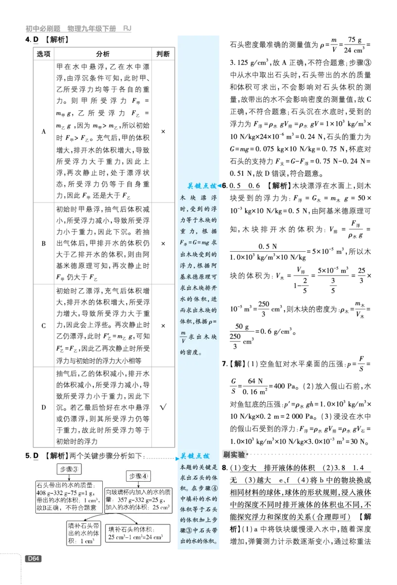 中考分类集训五~阶段复习拔高训练三_2026中考押题卷合集_2026新中考中考全科资料_2026《理想树&bull;必刷题》（9年级下册）（物理）（人教）