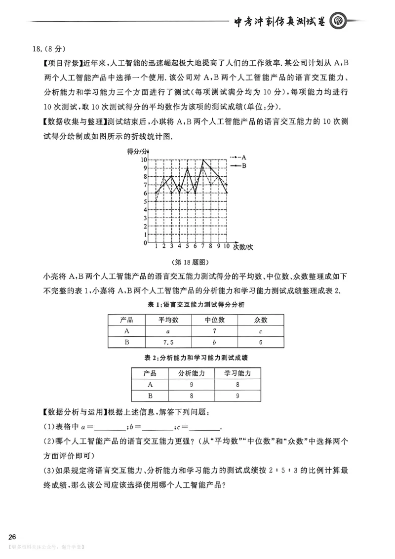 中考冲刺仿真测试卷数学_中考押题2026《中考押题》系列（9科全套实时更新中）_2026版中考《中考点石成金冲刺仿真测试卷》（语数英物化）（辽宁版）