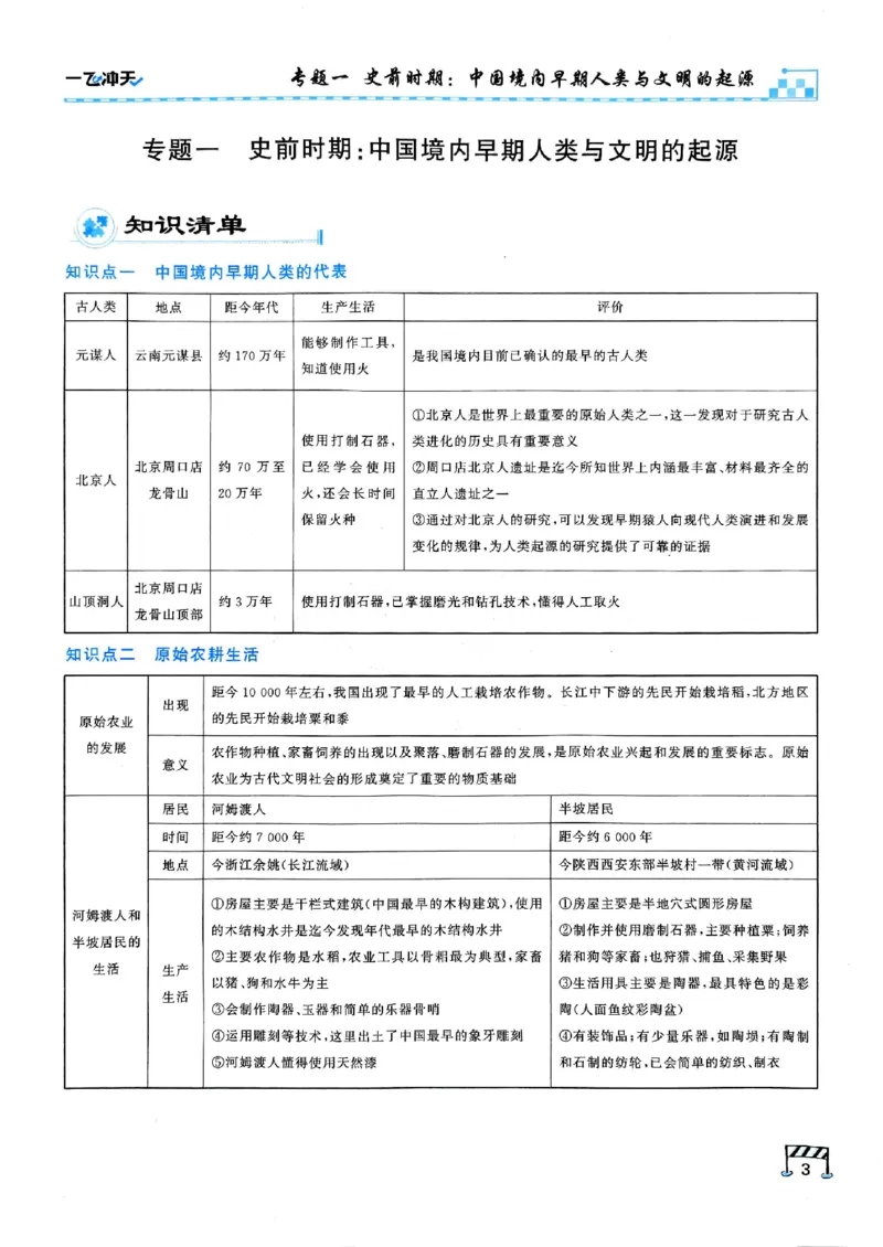 2026版《一飞冲天&middot;初中学业水平考查》历史(1)_2026中考押题卷合集_2026新中考中考全科资料