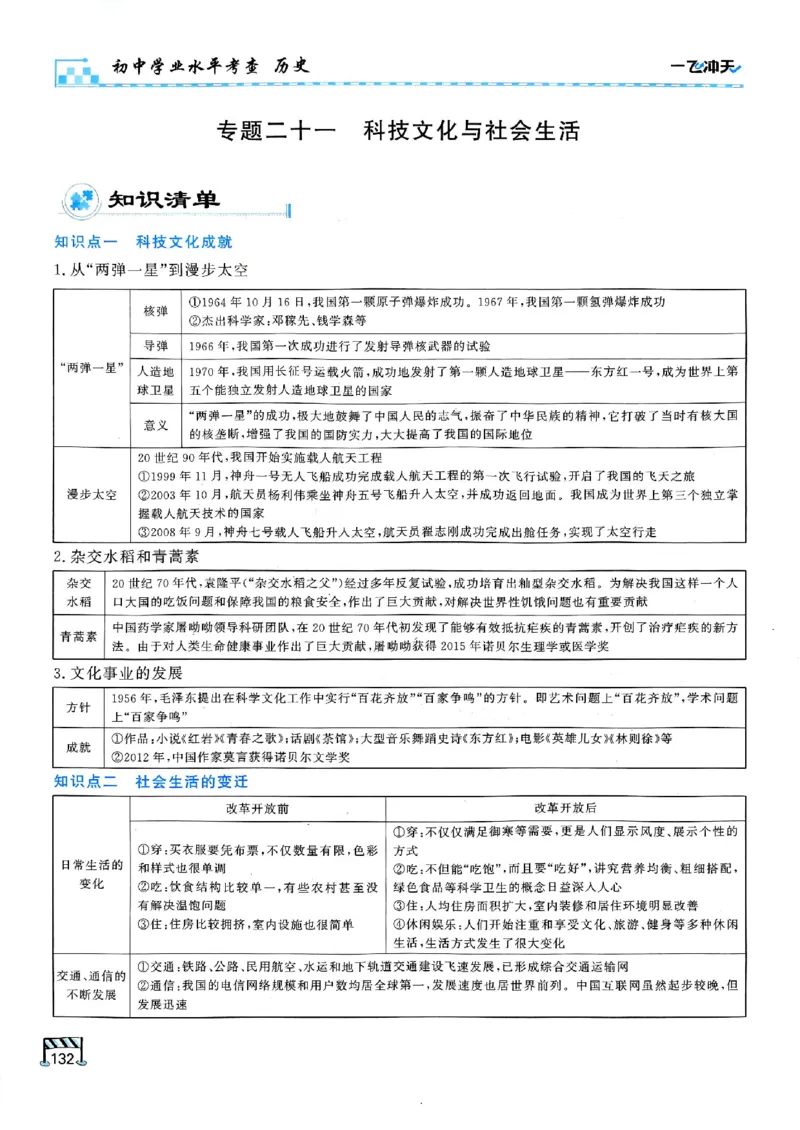 2026版《一飞冲天&middot;初中学业水平考查》历史(1)_2026中考押题卷合集_2026新中考中考全科资料