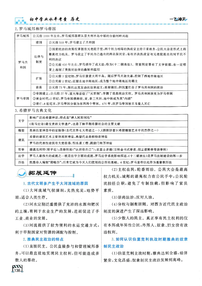 2026版《一飞冲天&middot;初中学业水平考查》历史(1)_2026中考押题卷合集_2026新中考中考全科资料