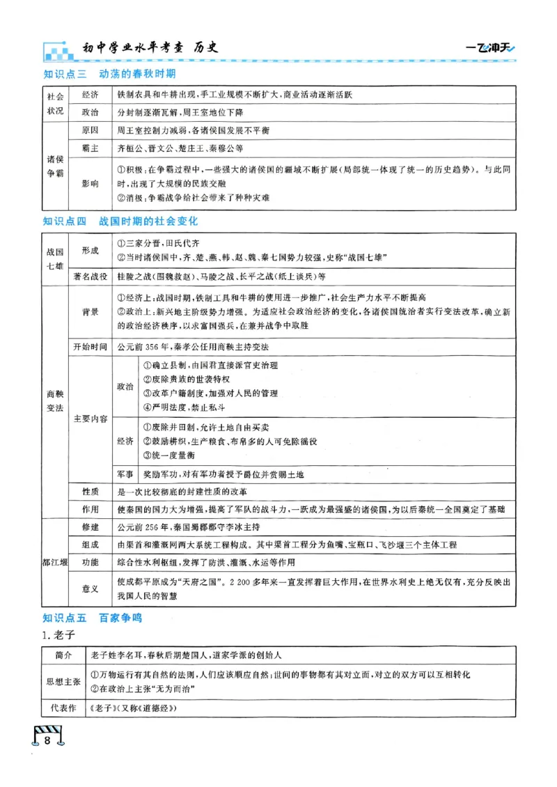 2026版《一飞冲天&middot;初中学业水平考查》历史(1)_2026中考押题卷合集_2026新中考中考全科资料